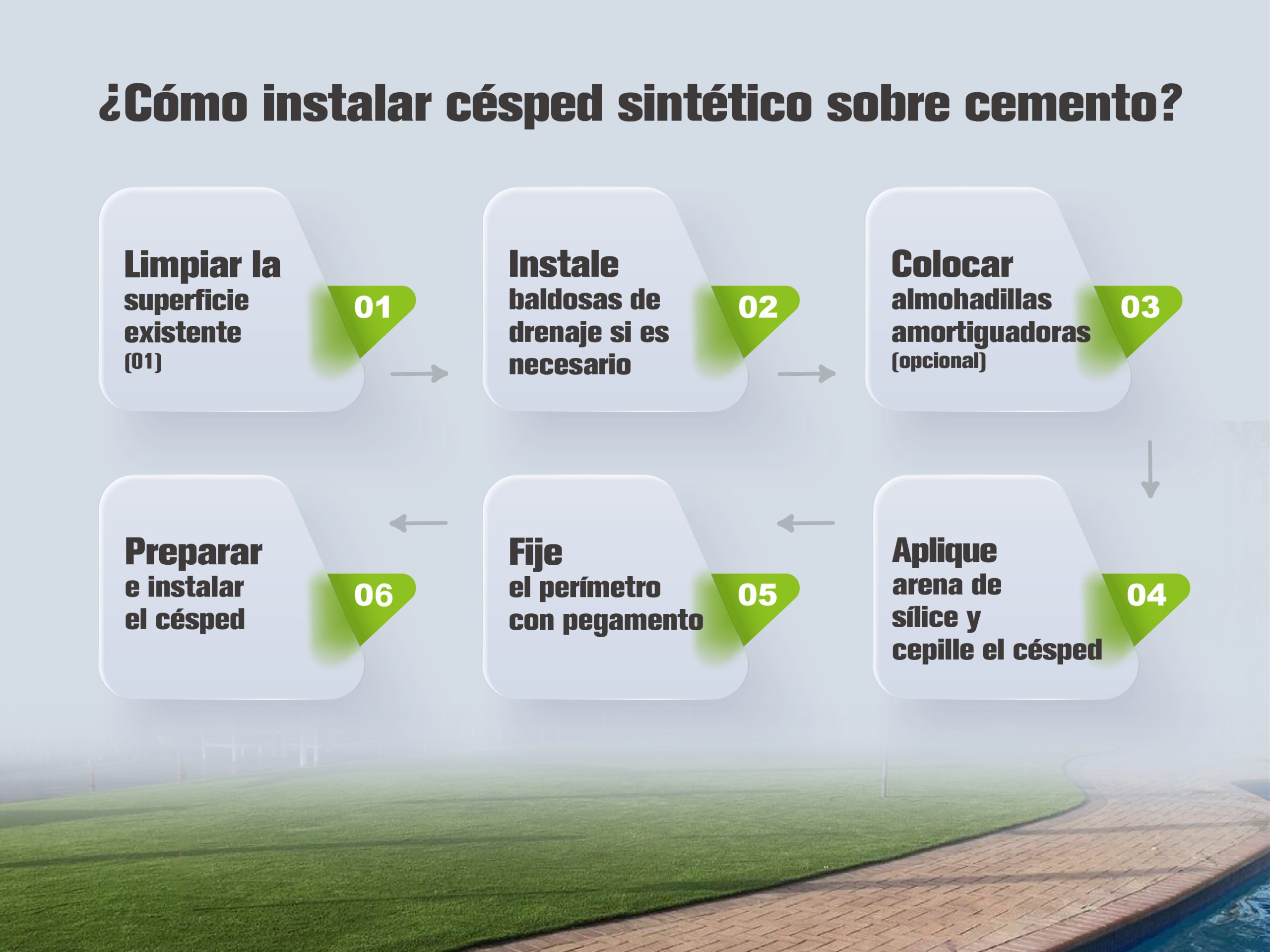 CCGrass, guía paso a paso sobre cómo instalar césped sintético sobre cemento