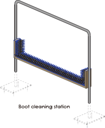 Stations de nettoyage des chaussures