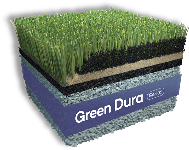 Seria Green Dura